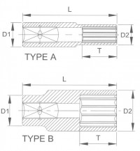 Головка торцевая глубокая 12гр. 1/2 27 мм F4027L