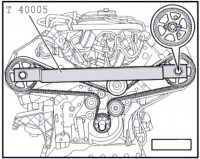 Установочная планка для валов VAG V8 ATA-0451