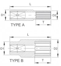 Головка торцевая глубокая spline 1/4 12 мм P2012L