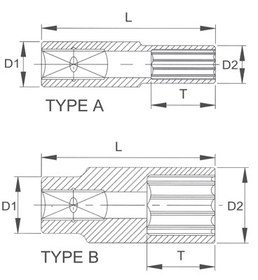 Головка торцевая глубокая spline 1/4 14 мм P2014L